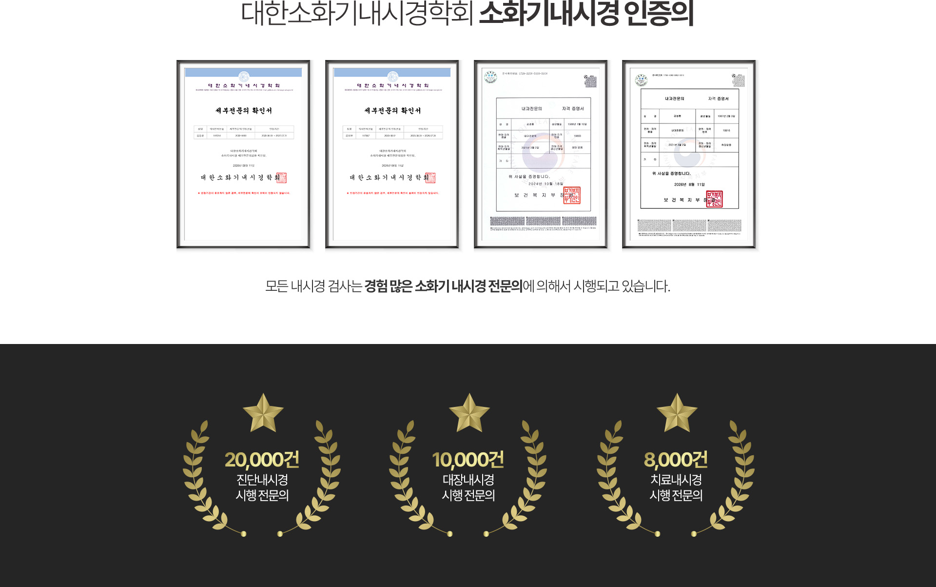 의료진의 소화기내시경 세부전문의·내과 전문의 자격과 내시경 시행 경험