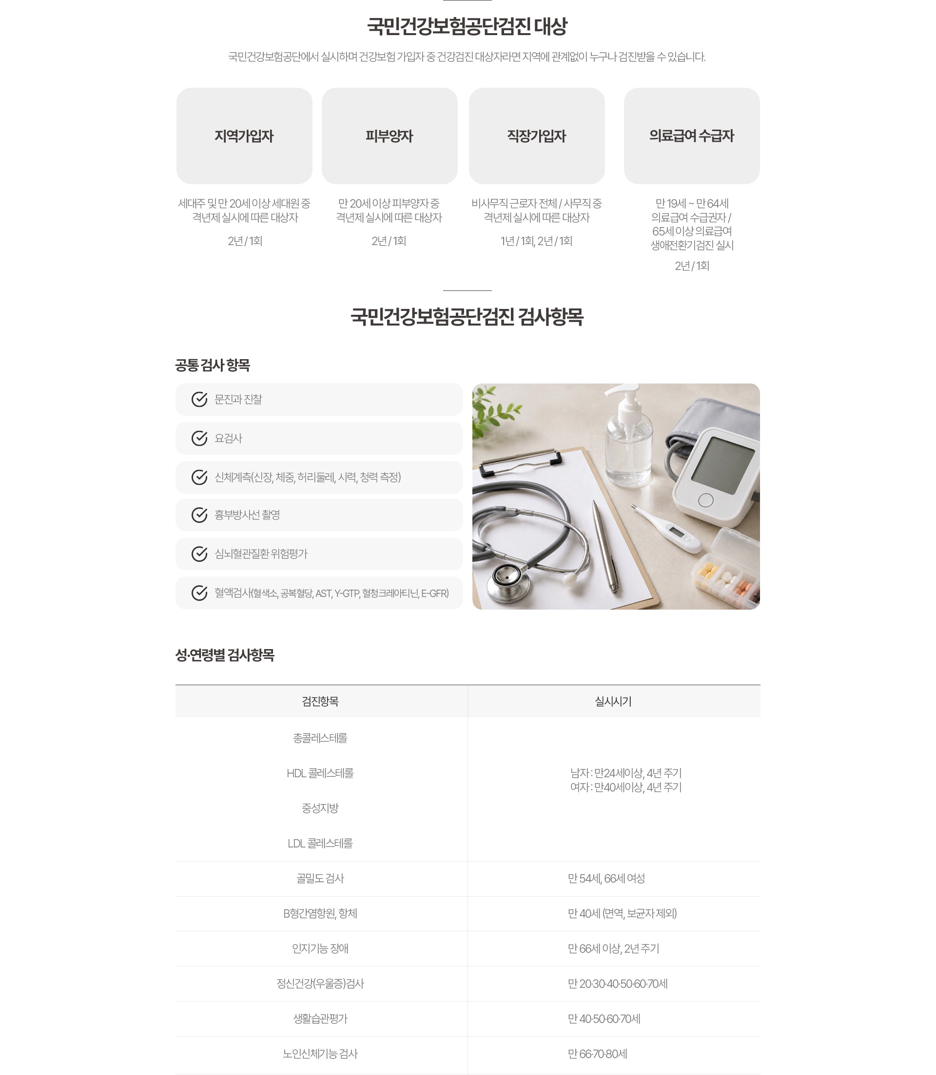 국민건강보험공단 일반건강검진 대상과 공통·성별·연령별 검사 항목 안내