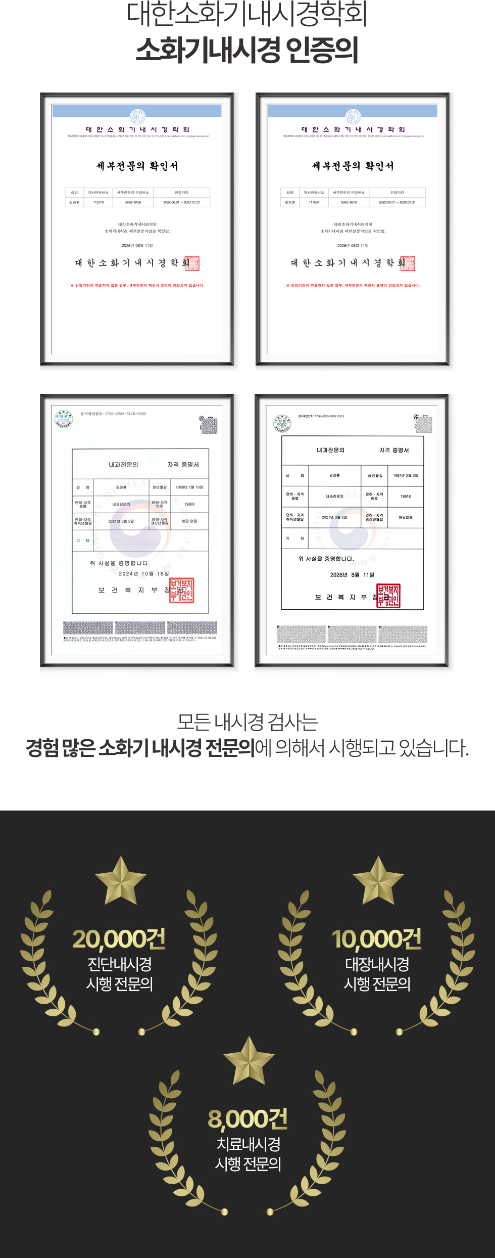 의료진의 소화기내시경 세부전문의·내과 전문의 자격과 내시경 시행 경험