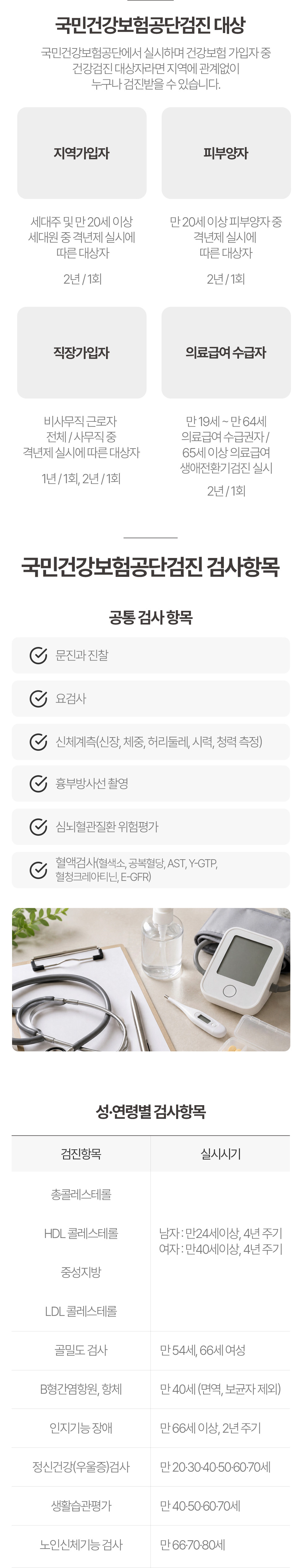국민건강보험공단 일반건강검진 대상과 공통·성별·연령별 검사 항목 안내