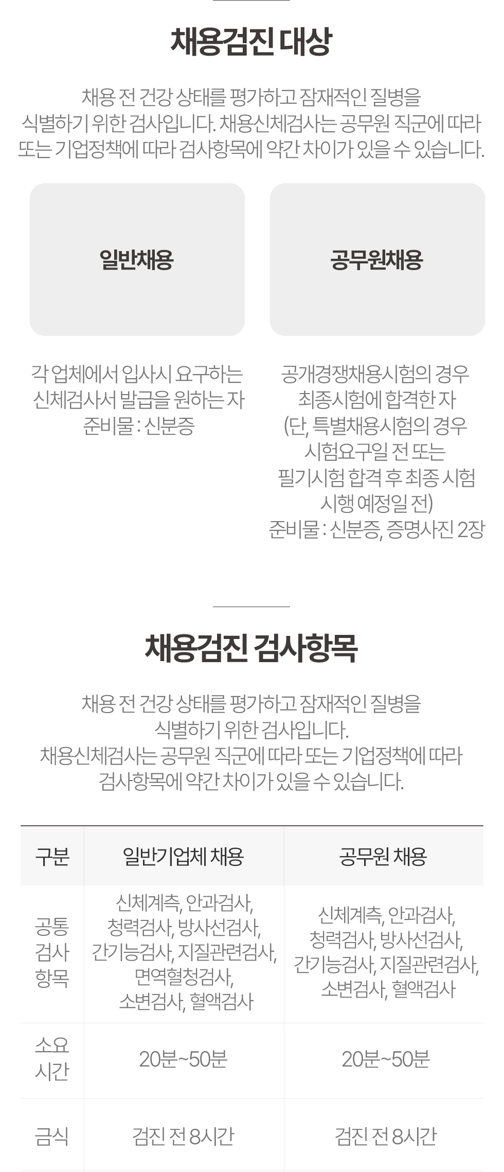 일반기업·공무원 채용검진 대상, 준비물과 검사 항목 안내