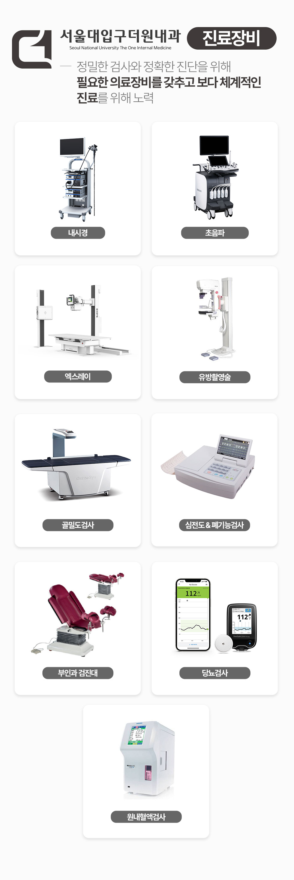 내시경·초음파·엑스레이·유방촬영·골밀도·심전도·폐기능·당뇨·원내혈액검사 장비